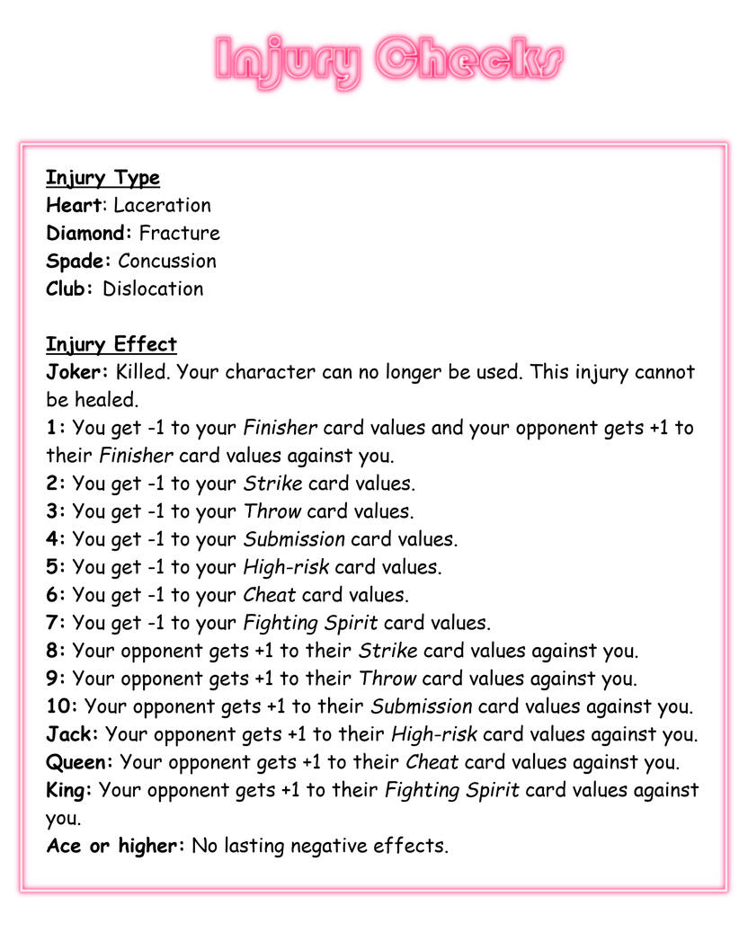 Injury Checks